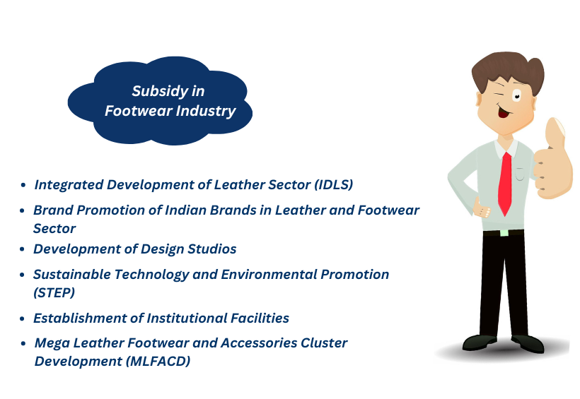 footwear-industory-development